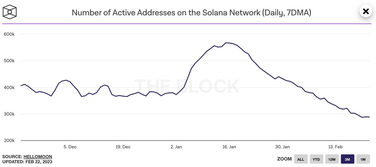 Haseeb >|< tweet media