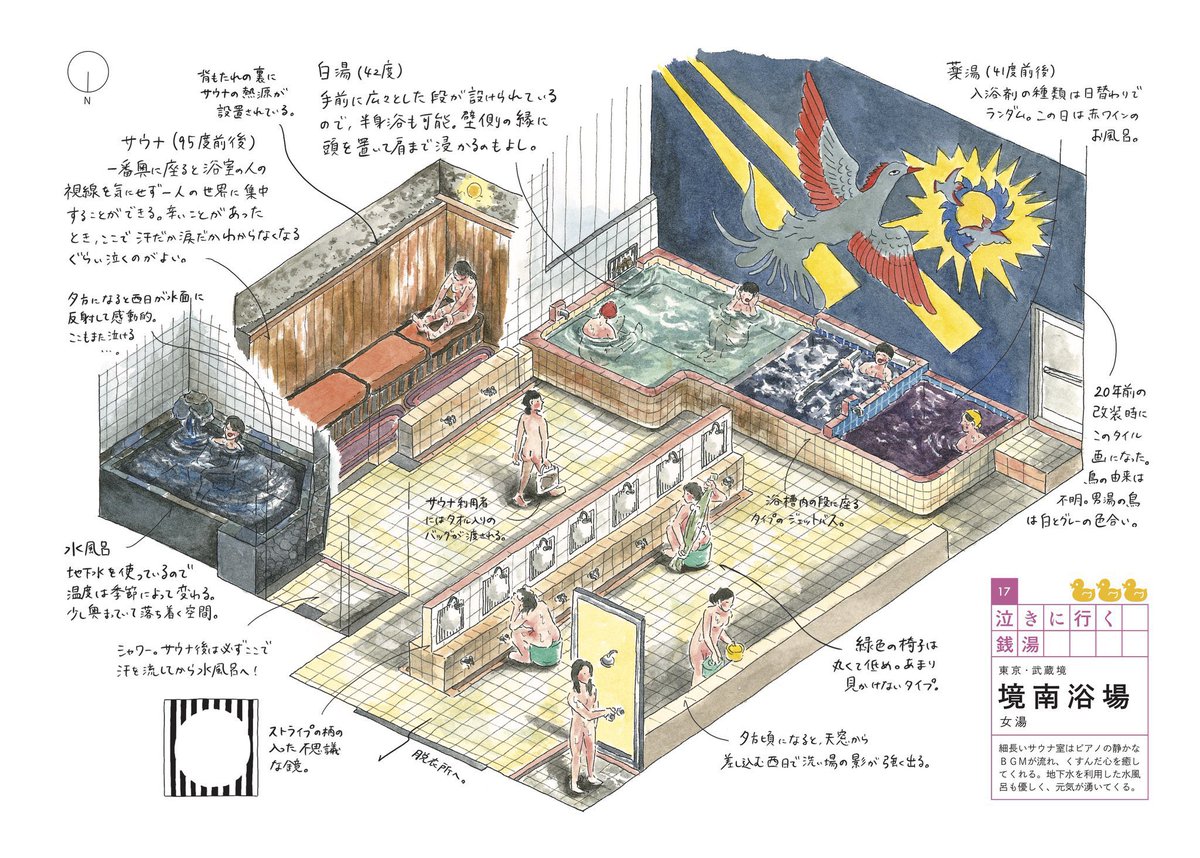 『湯道』を観たあと、きっと銭湯に行きたくなると思います。そんな時に「銭湯図解」をオススメさせて下さい♨️都内を中心に24軒の銭湯をイラストと文章で紹介しています。初めての方向けの入り方も描いているので、入門版としてぜひ👋個展会場でも販売中です!

#映画湯道 