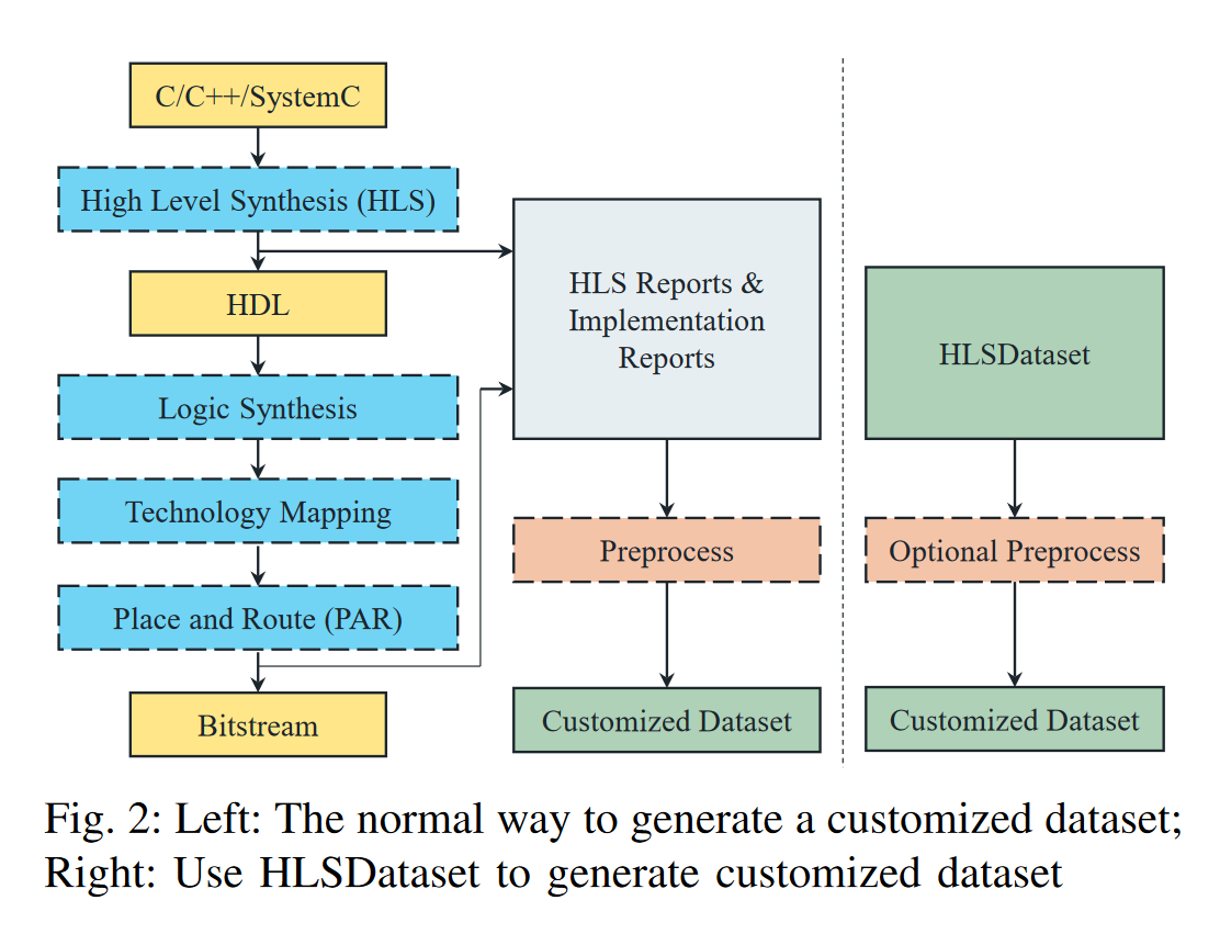 Underfox on twitter the proposed dataset also includes original c