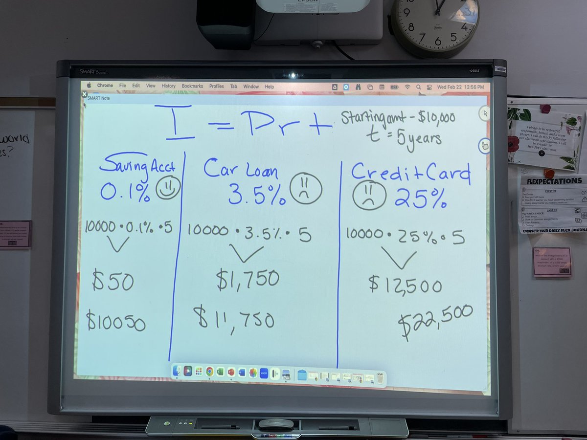One of my favorite lessons to teach my students is the impacts interest rates have on their overall balance while going over the simple interest formula.

Here is a little snapshot at the math we did to compare common rates. 

<a href="/EtownAreaMS/">EAMS</a>