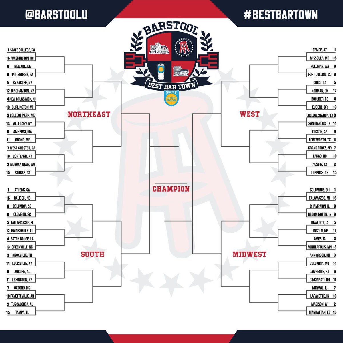 WVUBarstool's tweet photo. 🚨 #BestBarTown VOTING HAS OFFICIALLY STARTED 🚨

Everyone quote tweet this tweet with your favorite memory at your favorite bar in Morgantown and use the hashtag #MorgantownBBT to cast a vote! 

VOTING ENDS TOMORROW AT 4:00 so get your votes in now ‼️‼️‼️ https://t.co/agU24eSPZ8