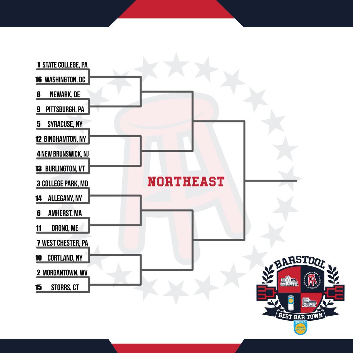 WVUBarstool's tweet photo. 🚨 #BestBarTown VOTING HAS OFFICIALLY STARTED 🚨

Everyone quote tweet this tweet with your favorite memory at your favorite bar in Morgantown and use the hashtag #MorgantownBBT to cast a vote! 

VOTING ENDS TOMORROW AT 4:00 so get your votes in now ‼️‼️‼️ https://t.co/agU24eSPZ8