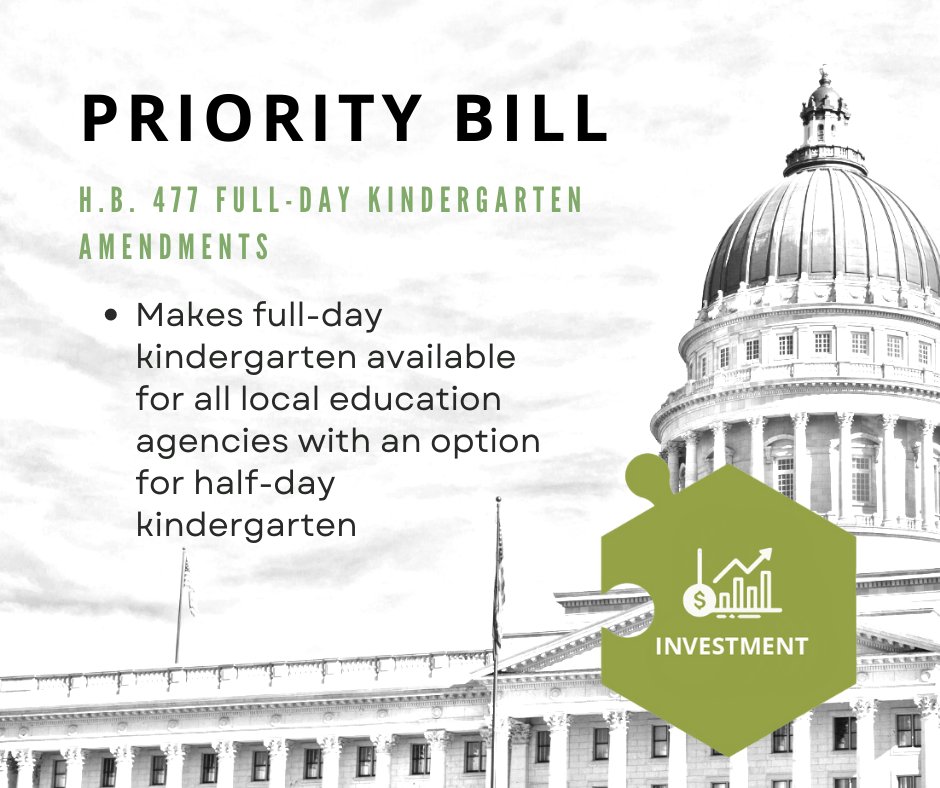 utahhousereps's tweet photo. Education inspires upward mobility, fosters innovation, and opens the doors to the future. This is why the legislature just passed HB 477, which will expand access to full-day kindergarten across Utah. #UtahWayTogether #utpol #utleg https://t.co/VZKXdpnWoB