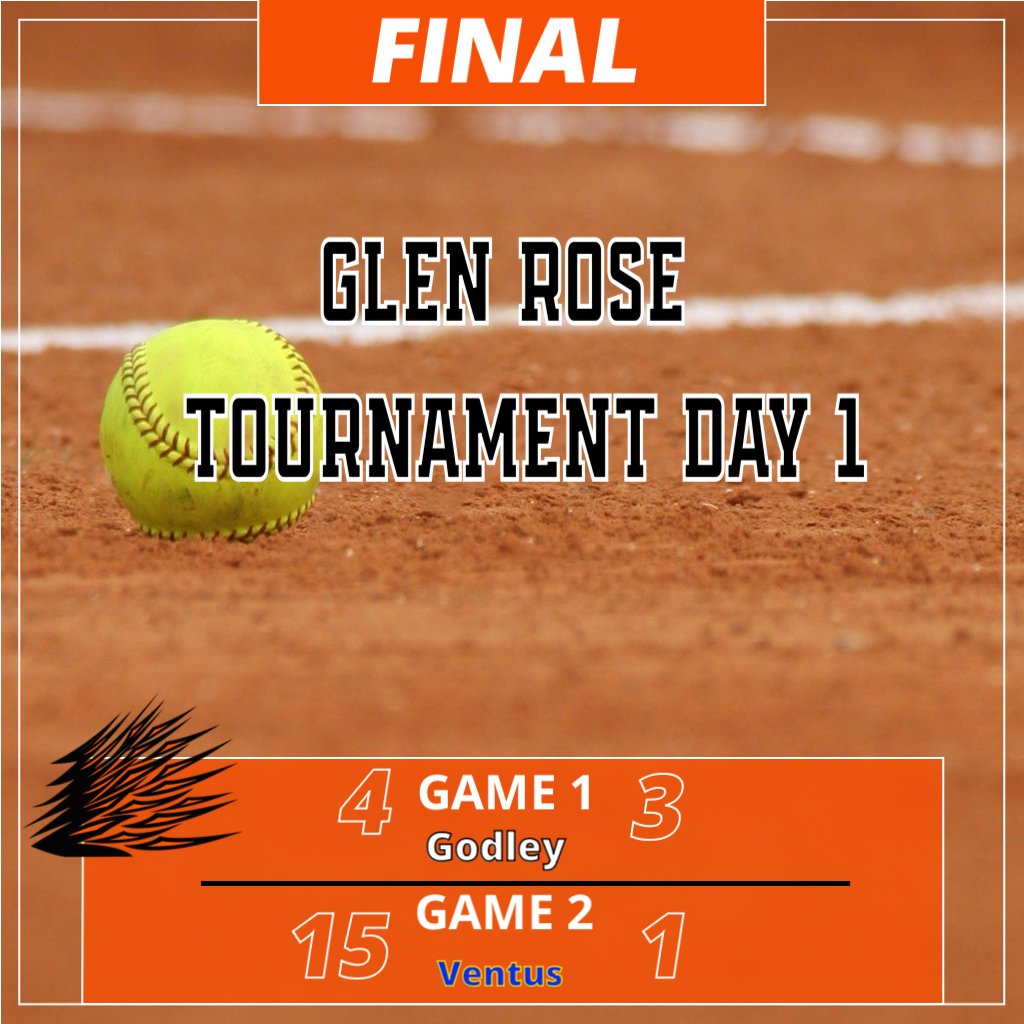 Lady Pine Softball tweet media