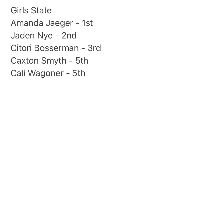 Next Level Training Academy tweet media