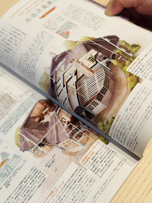 日本からはるばる建築知識3月号の見本誌をいただきました。日本の家と街並み特集に4点ほどメインイラストを寄稿しています。読み物としても資料としても面白い特集です!担当したグラバー邸はスコットランドみと和風がうまく合体していて、すてきな史跡よのう‥ 