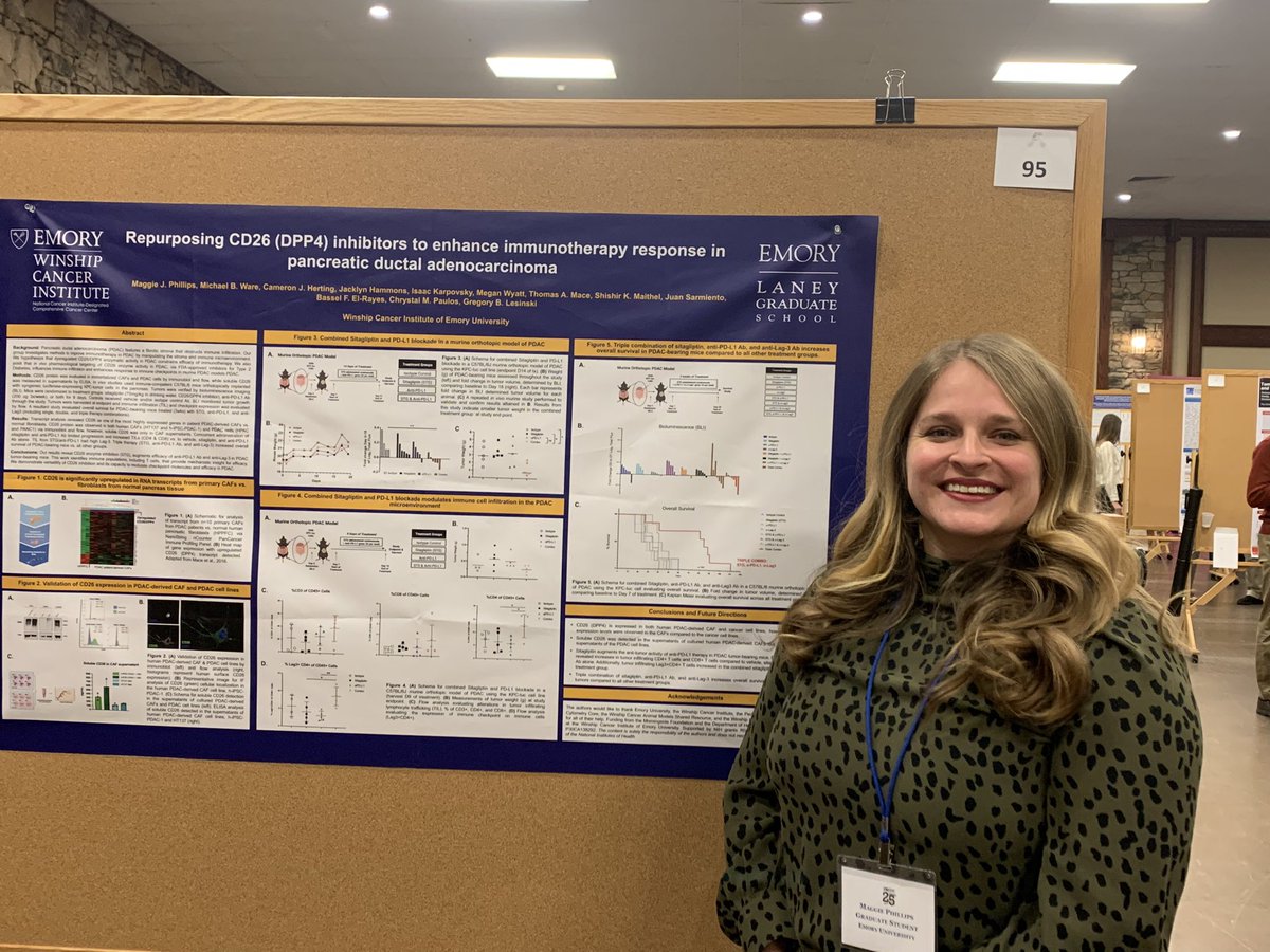Gregory Lesinski (@lesinskilab) on Twitter photo <a href="/phillipsmaggiej/">Maggie Phillips</a> attacking #PancreaticCancer <a href="/WinshipAtEmory/">Winship Cancer Institute of Emory University</a> <a href="/TRCCC1998/">TRCCC</a> with CD26 inhibitors and immune checkpoints! <a href="/phillipsmaggiej/">Maggie Phillips</a> attacking #PancreaticCancer <a href="/WinshipAtEmory/">Winship Cancer Institute of Emory University</a> <a href="/TRCCC1998/">TRCCC</a> with CD26 inhibitors and immune checkpoints!