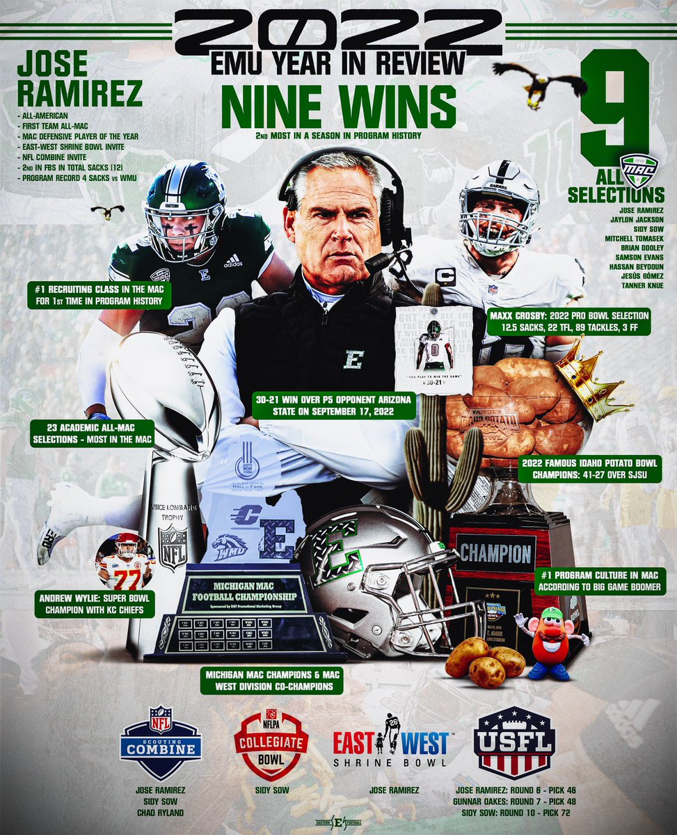 EMUFB's tweet photo. 2022 ended with a Super Bowl Champ… not a bad year 😏

#ETOUGH ⛓ https://t.co/dqRlRAIlgi
