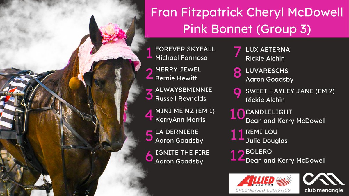 The Fran Fitzpatrick Cheryl McDowell Pink Bonnet kick starts tomorrow night's Group racing at <a href="/SchweppesAus/">Schweppes Australia</a> Ladies Night ! ✨

#CarnivalofMiracles <a href="/Allied_Express/">Allied Express</a> <a href="/formosamick/">Michael Formosa</a> <a href="/lucky_lodge/">Lucky Lodge</a> <a href="/Goozdolphin/">Goozdolphin Racing</a> <a href="/alchin_rickie/">Rickie Alchin</a> <a href="/kezzamc14/">Kerry McDowell</a> <a href="/Bagley05/">Bagley</a> <a href="/HRNSW_Harness/">Harness Racing NSW</a>