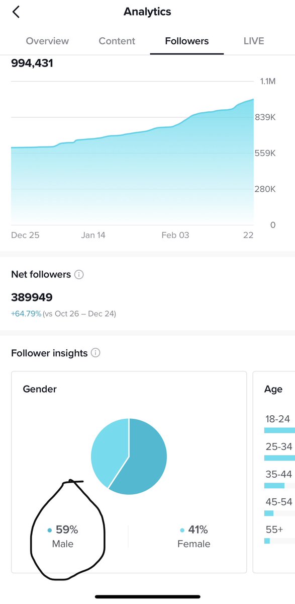TheRealJudgexx1's tweet photo. @leet1k @iRyPo_ This the last 60 days. Playa https://t.co/Iaatk2YQT2
