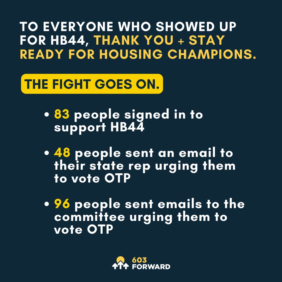 Today, a critical pro-housing bill was voted down. Many who voted against this bill claim to care about our housing crisis. It’s time to walk the walk. What we are doing in NH now is not working. You cannot claim to care about this issue, but say not-in-my-backyard. #NHPolitics