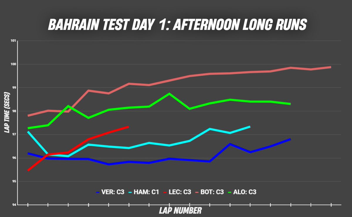 Brad Philpot 🏎🏁 tweet media