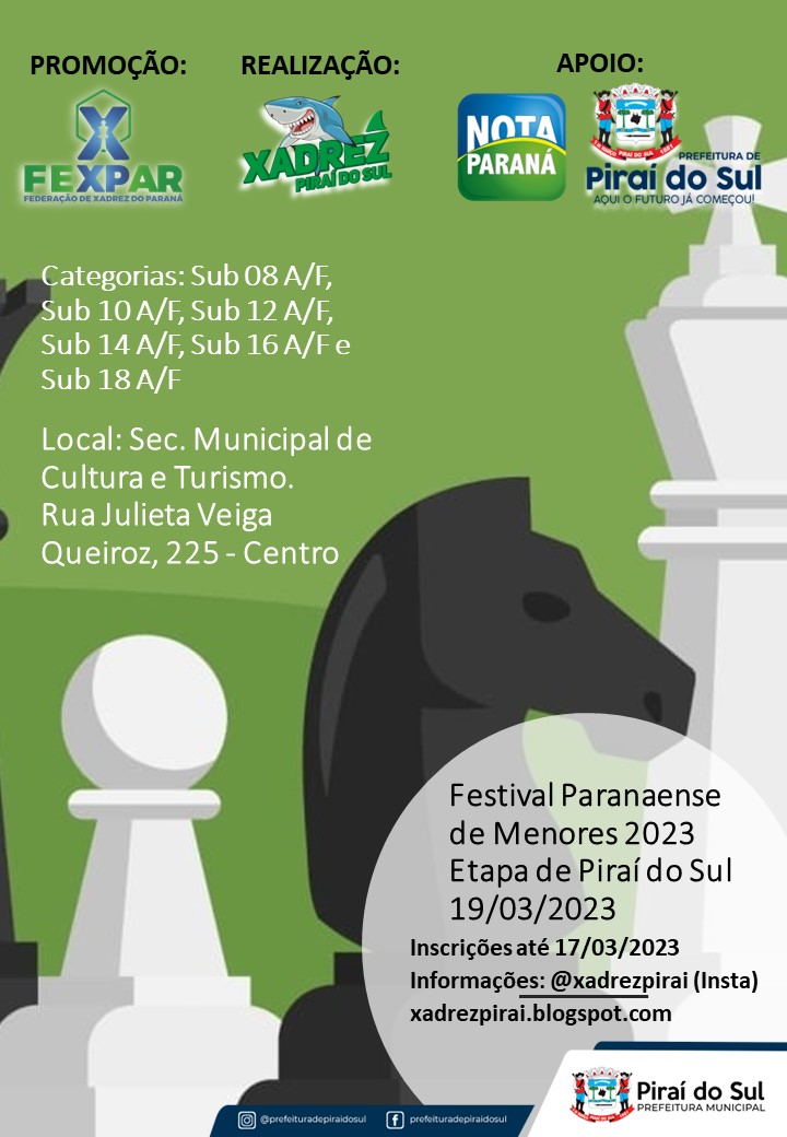 Festival Paranaense de Xadrez 2023 – Etapa Chess.com (Online) – Resultados  - FEXPAR - Federação de Xadrez do Paraná