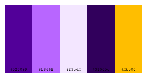 ColPaletteBot's tweet photo. Beep beep, here's a pretty color palette for you!
color-scheme.js parameters used:
- hue: 82
- variation: hard
- colors: #520099, #b866ff, #f3e6ff, #31005c, #ffbe00
Have a lovely evening!
#twitterbot #colorpalette #colors #palette #prettycolors https://t.co/qO5ZT62H3H