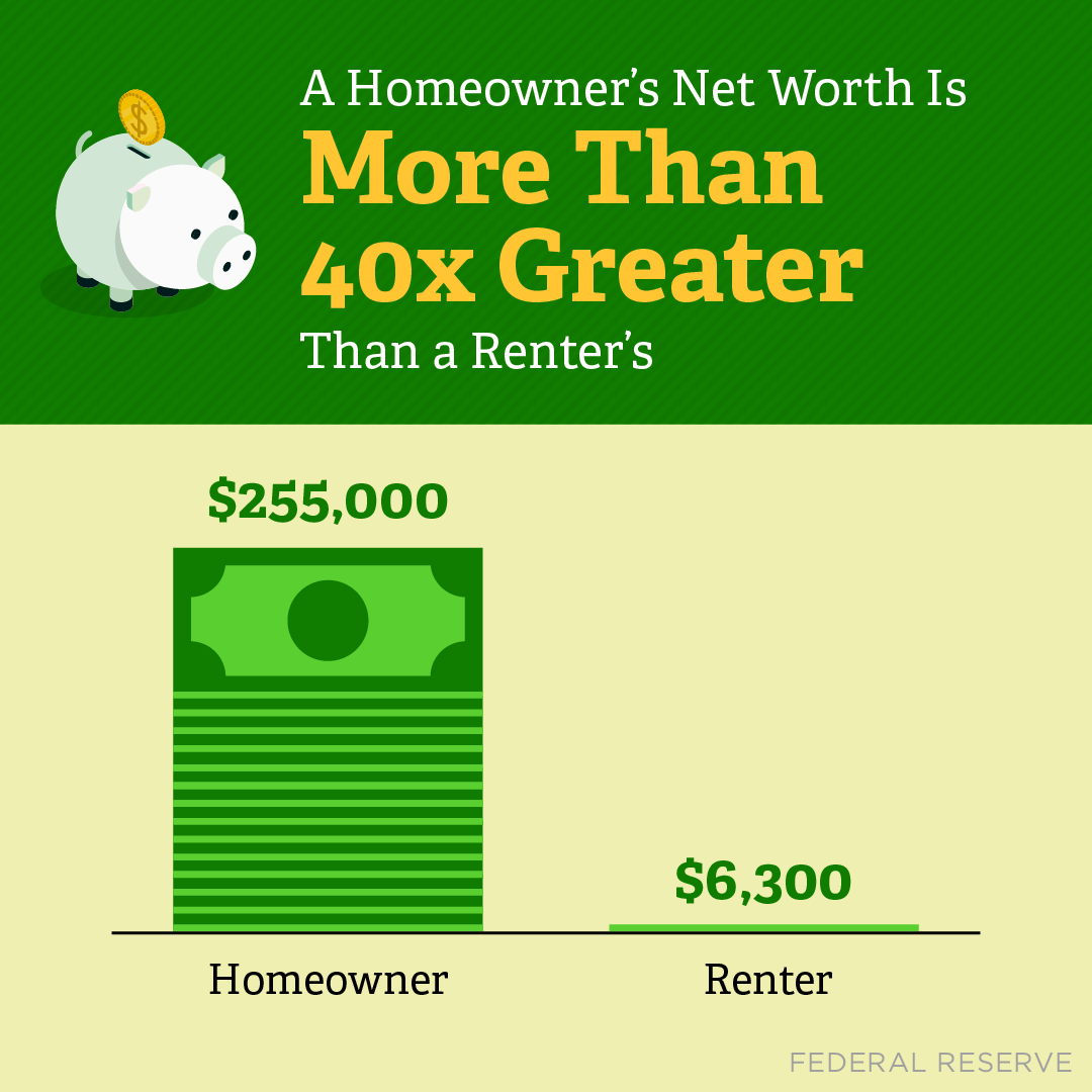 MBrannon336's tweet photo. Don't hesitate - take a look 🕵🏽♀️, and let me know what you think.
#firsttimehomebuyer #opportunity #housingmarket
#PrinceWilliamCountyAgent #Here2HelpU with #realestate, #MilitaryRelocations, #BuyingandSellingwithME #AtHomeontheHillsinVA, etc. https://t.co/BUrUSOuYGm