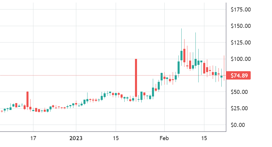 CryptoBuzzAR's tweet photo. You didn't buy $TAO because it was too pricey? This might be a good deal to catch before the launch of #chattensor

Feels like the last chance to get into @bittensor_  below $75 https://t.co/jaclHh77NM
