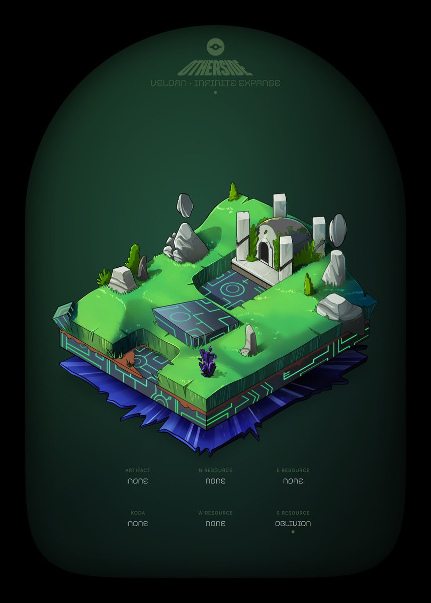 Liquidity provided for Otherdeed #61738 🌳 via <a href="/blur_io/">Blur</a>