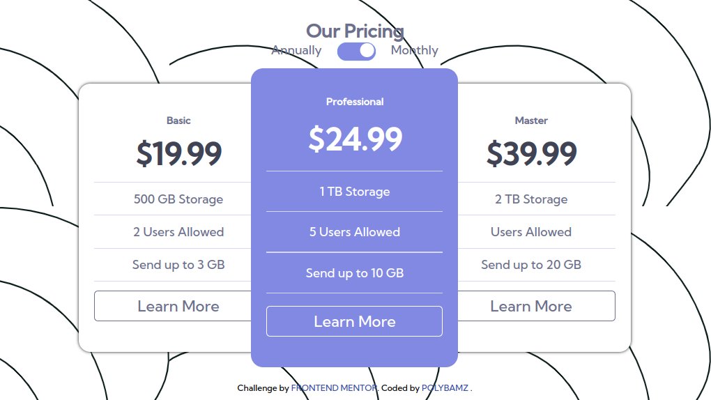 NformiPolycarp's tweet image. day39/100dayofcode
Took another challenge on front end mentor &apos;pressing components with toggle&quot;
#caasitechacademy
#CDev
#100DaysOfCode
