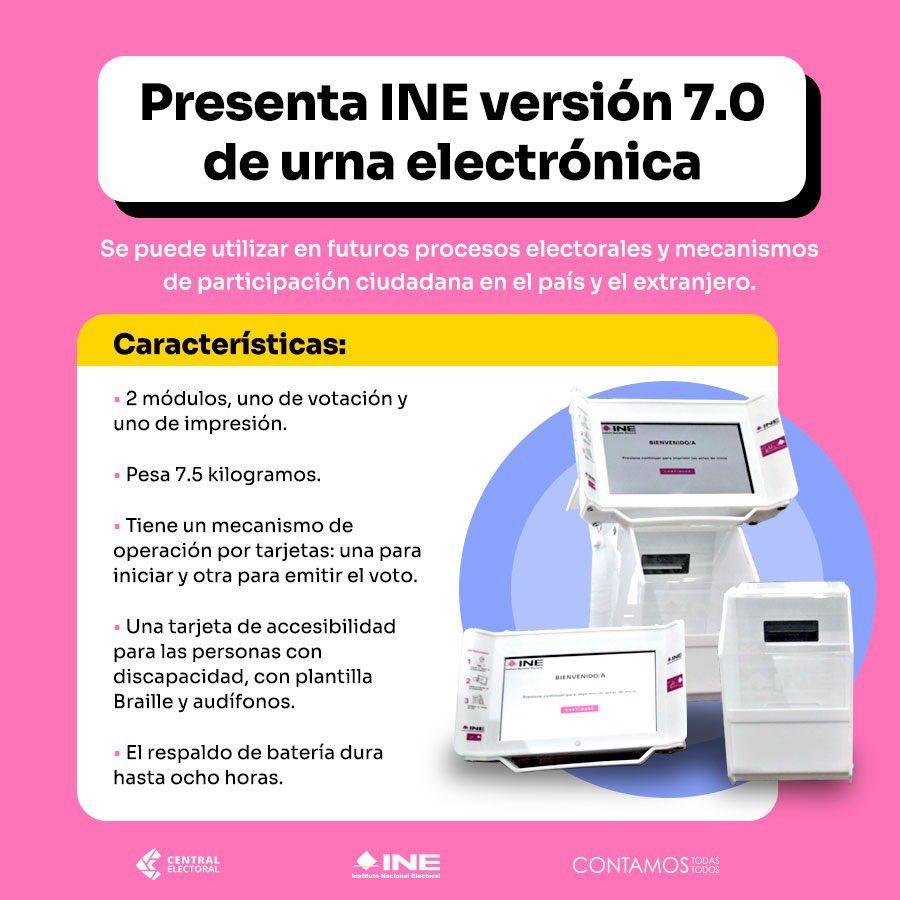 INEMexico's tweet photo. ➡️ El INE presenta la versión 7.0 de #UrnaElectrónica, la cual se podrá utilizar en futuros Procesos Electorales y mecanismos de participación ciudadana en el país y el extranjero. https://t.co/vlrx7cZ0F0 https://t.co/J6LMqfkgWe