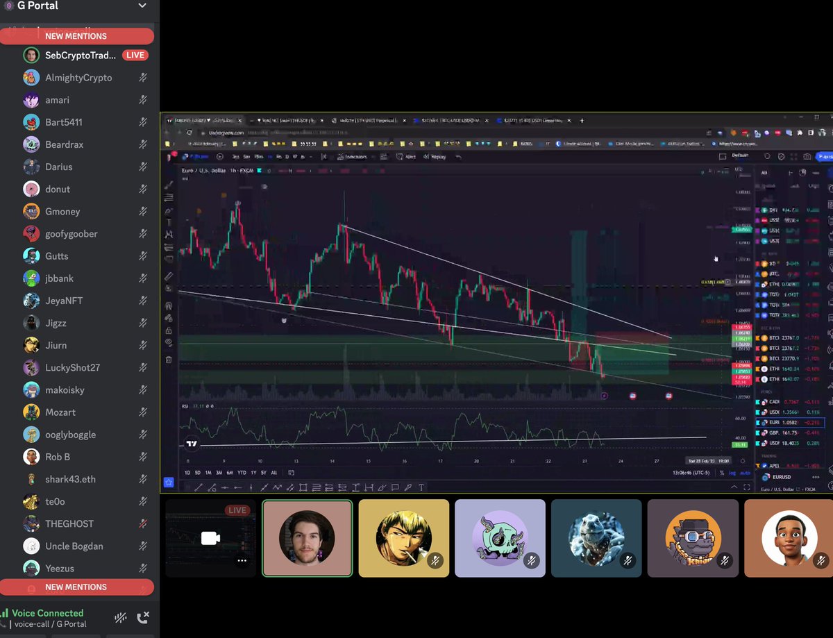 Fantastic Crypto Trading class in <a href="/GPortalnft/">G Portal</a> by @sebcryptotrades 🔥

We are always pushing our members to develop their skills and become an expert Trader!🌀

Comment below if you’d like to attend the next one &amp; I’ll reach out👇🤠