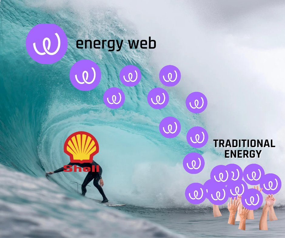 The energy industry is changing fast, and companies that don't adapt risk being left behind. #Energyweb is leading the charge towards renewable energy, Shell is on board. Don't be the next #blockbuster – ride this wave to #Sustainable #RenewableEnergy $EWT #AdaptOrDie