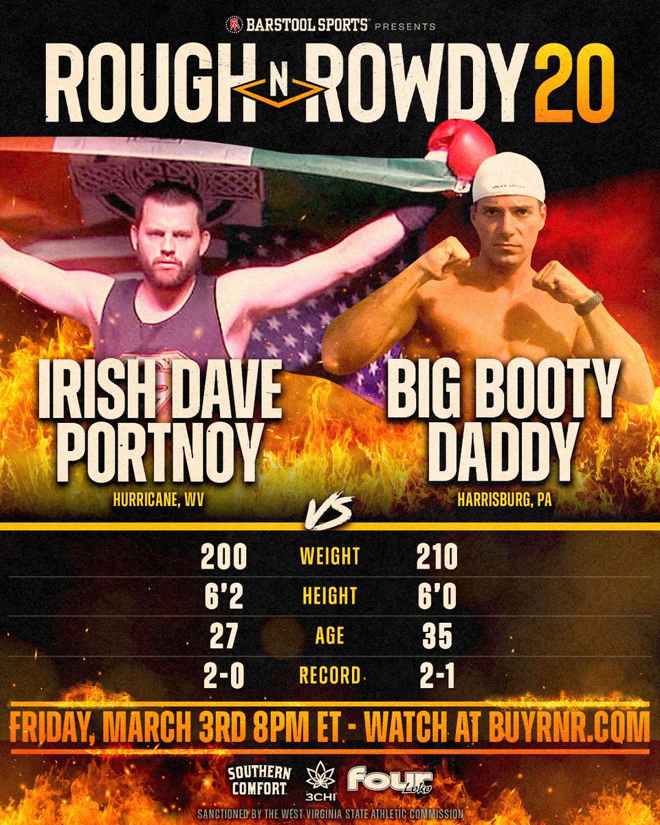 roughnrowdy's tweet photo. WHO WINS ON MARCH 3rd?
Find out on https://t.co/gRkh1mKAhs 🥊 #RNR20 https://t.co/dh7AihjcPT