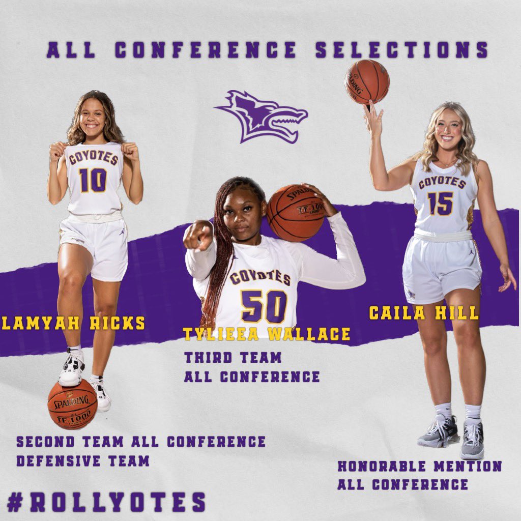 KWU Women’s Basketball tweet media