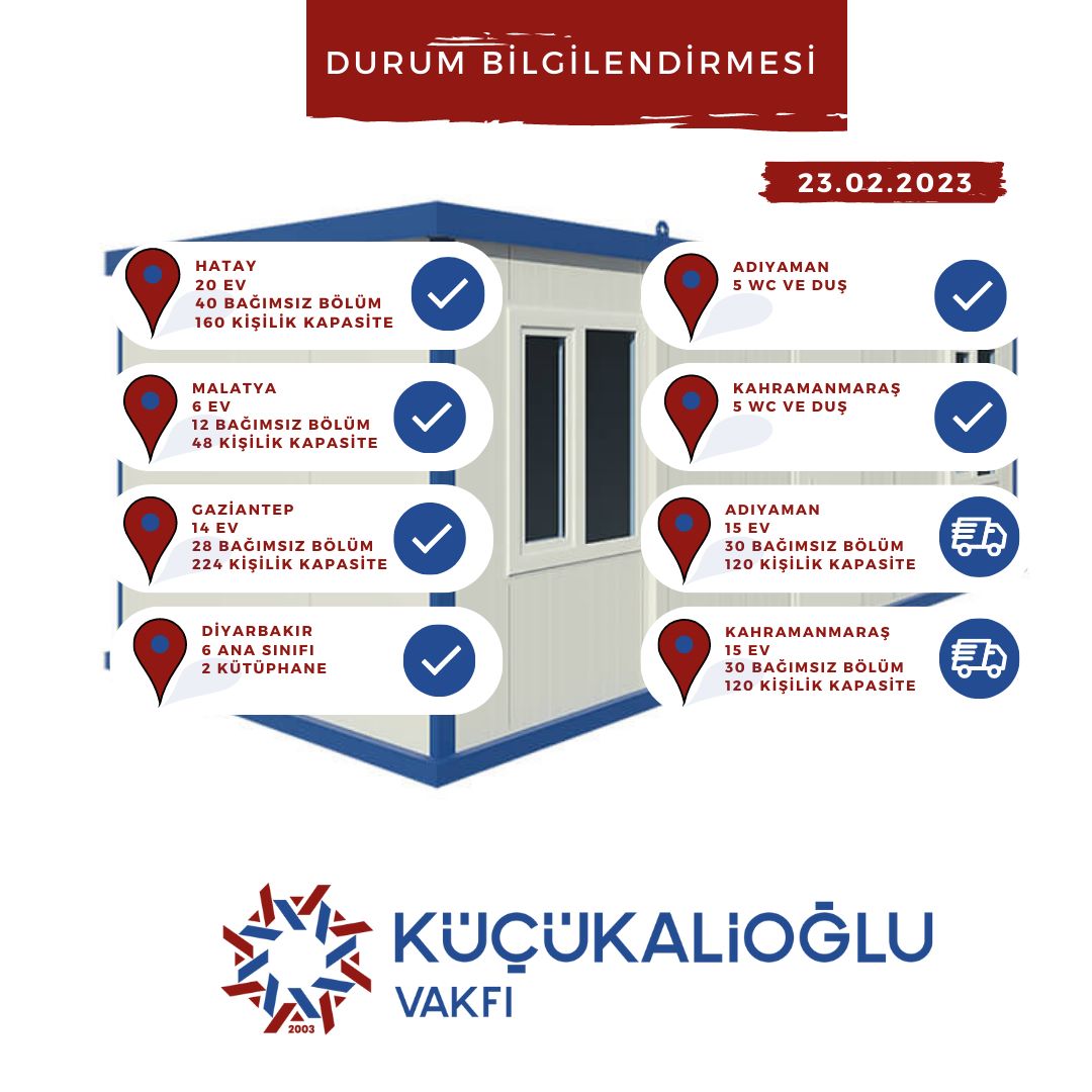 Nesrin KÜÇÜKALİ (@nesrin_kucukali) on Twitter photo 