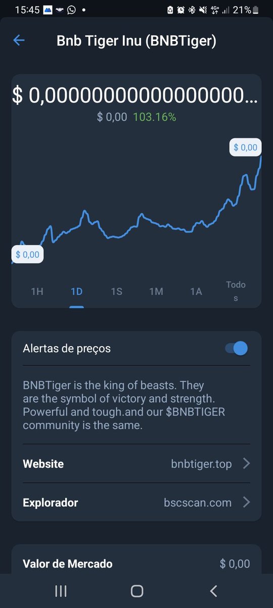 that the project is showing more and more every day what it came for maintaining trust and transparency neither shiba nor doge because we have the strength of the tiger <a href="/BnbTiger/">BNBTiger</a> <a href="/cz_binance/">CZ 🔶 BNB</a> <a href="/elonmusk/">Elon Musk</a>
