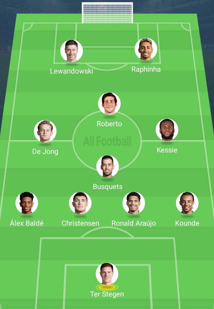 ghanabwoi's tweet photo. #BarcaXI 🤔
#BarcaMUFC https://t.co/S9qebKtKha