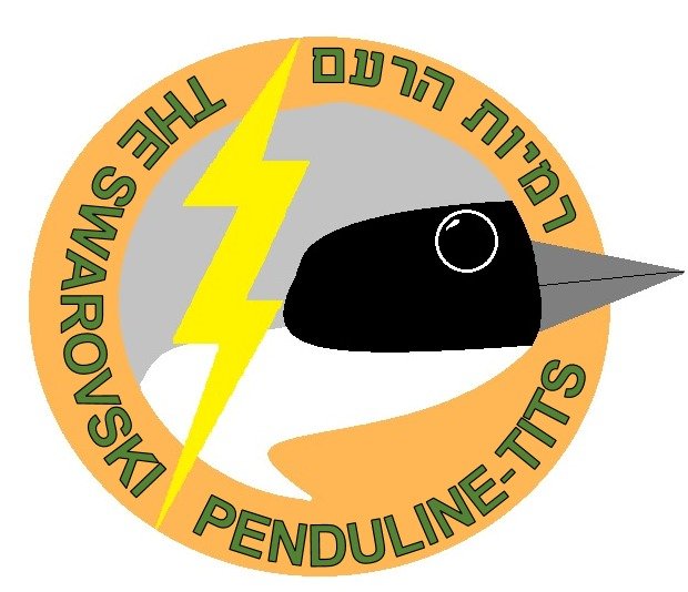BirdLifeIsrael's tweet photo. Like buses (full of birders), new teams are coming along thick and fast as we gear up for #COTF23 - please welcome THE SWAROVSKI PENDULINE TITS! This young team are full of promise - check 'em out here: https://t.co/V5TqWFFRnH
#GiveGeeseAChance #GoChampions #GoGoGeese https://t.co/SGYBYMCwZ3