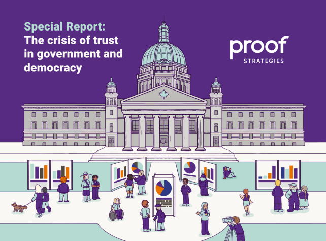 Our new CanTrust Special Report finds that 39% of Canadians feel frustrated with the federal government. We are witnessing a crisis of trust across Canada. Download the full report at getproof.com/trust/cantrust/