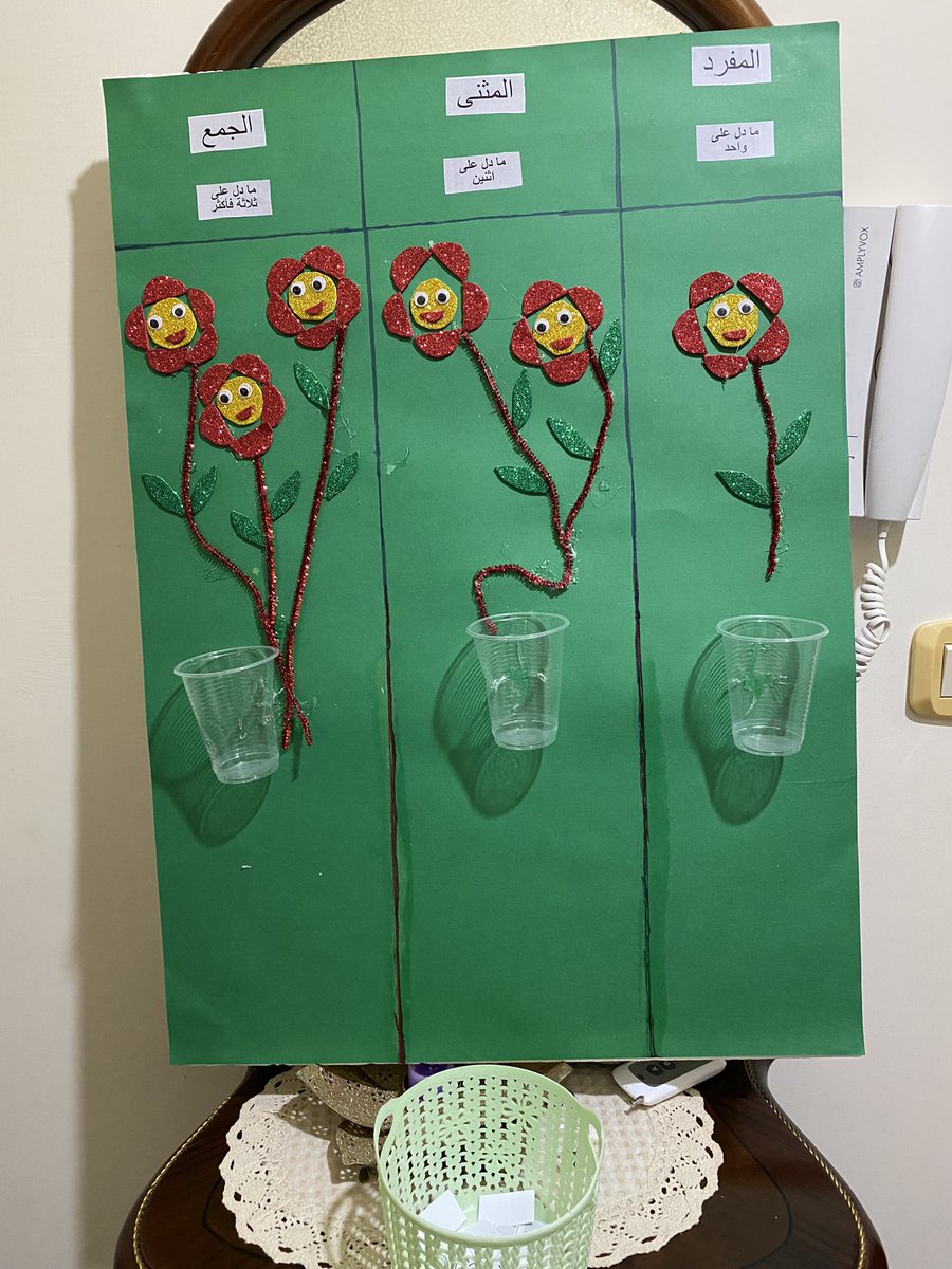 #اليوم_الدولي_للغة_الأم #لغتي_هويتي #اللغة_العربية #ادم_شريدة #يحتفل <a href="/Hhhsinfo/">Houssam Hariri HS</a> <a href="/JbeilySamah/">Samah jbeily</a> <a href="/dina_jradi/">Dina Jradi</a>