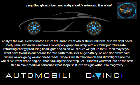 CAMCRETE_US's tweet photo. @POTUS hop in? more "back to the future" but the 3RD one in the old west.  the design of the vehicles requiring the large battery didn't address the weight or material issues.  imagine no panels, axial electric wheel, etc.. here is a visual  also, we should thank the intro to #tesla https://t.co/jYREB7c42U