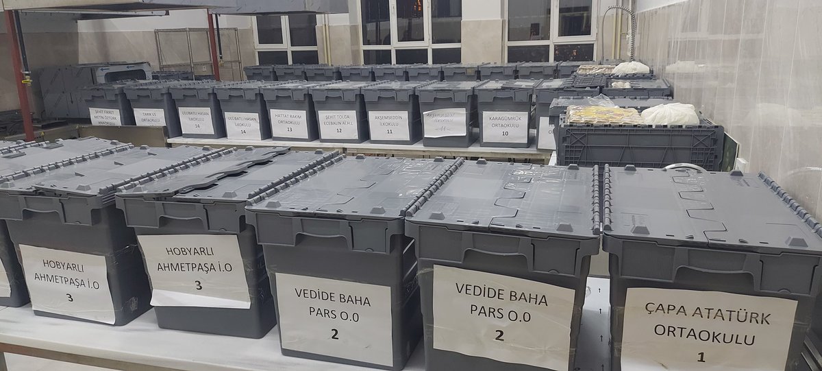 Fatih Selçuk Mesleki ve Teknik Anadolu Lisesi tweet media