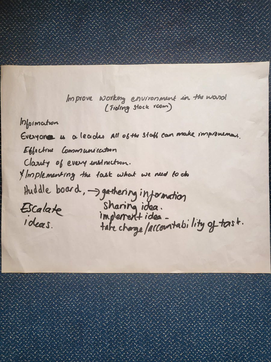 Another great session of Patient First today. Thank you to everyone for their contributions and fabulous elevator pitches!! Looking forward to next week 😊#@MTWnhs #@HaworthJo