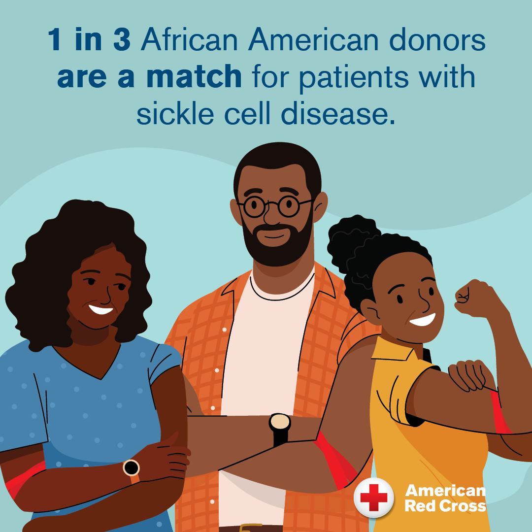 BlueEagleCU's tweet photo. February is Black History Month. With the theme "Black Excellence Is in Our Blood," the Red Cross is honoring the vital role blood donations from those who are Black play to meet the broader transfusion needs of patients &amp; those with sickle cell disease. https://t.co/mwznIO2f95 https://t.co/yByoRMCNt3