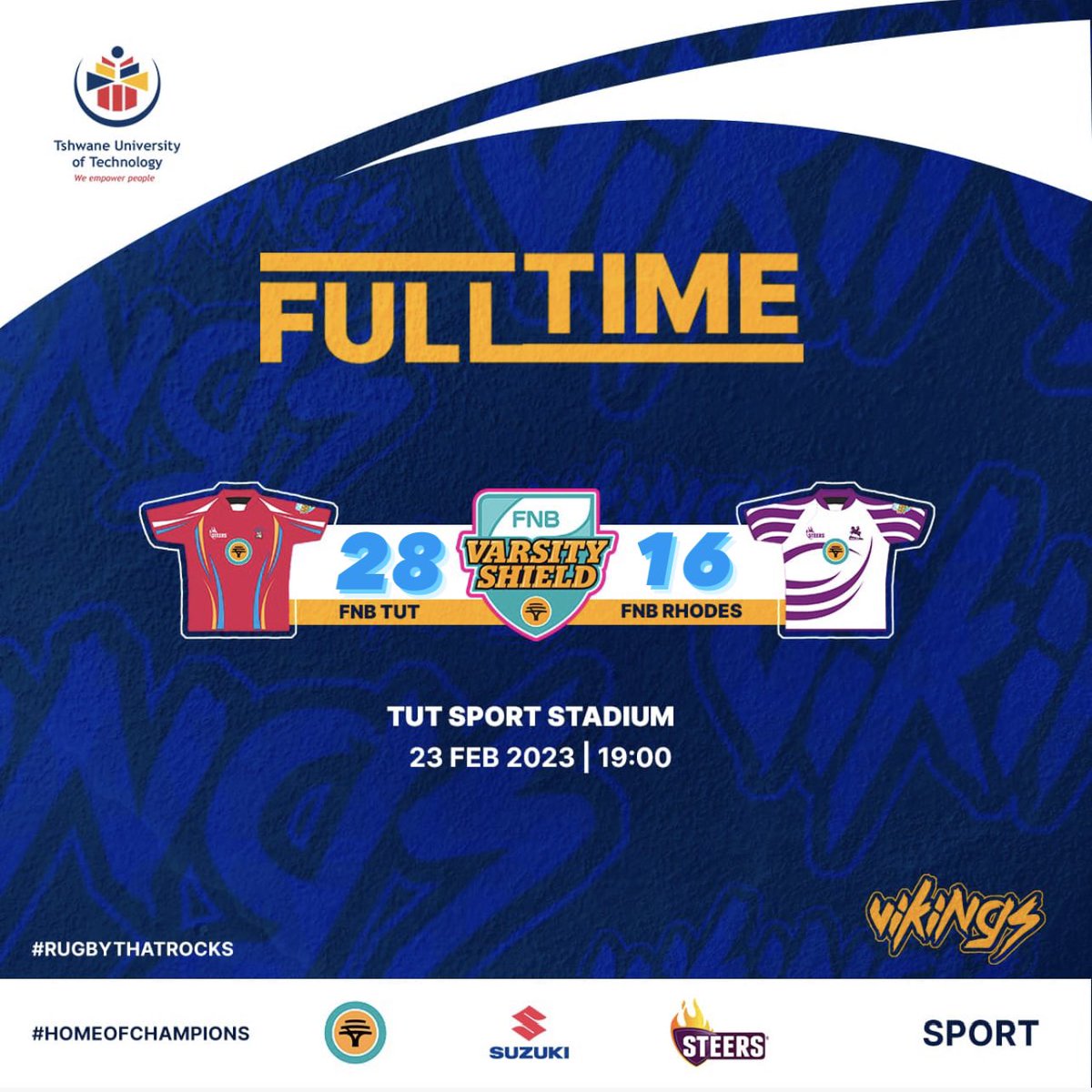 Sport_TUT's tweet photo. Final Score:

And just like that FNB #TUTVikings snatches 5 points at home! 
Now thats how we roll at #HomeofChampions folks! Welcome back to the game boys❤️💙💛

Well done Olwethu Prence for taking #playerthatrocks cheque!  

#RugbythatRocks https://t.co/MwhSIP2whX