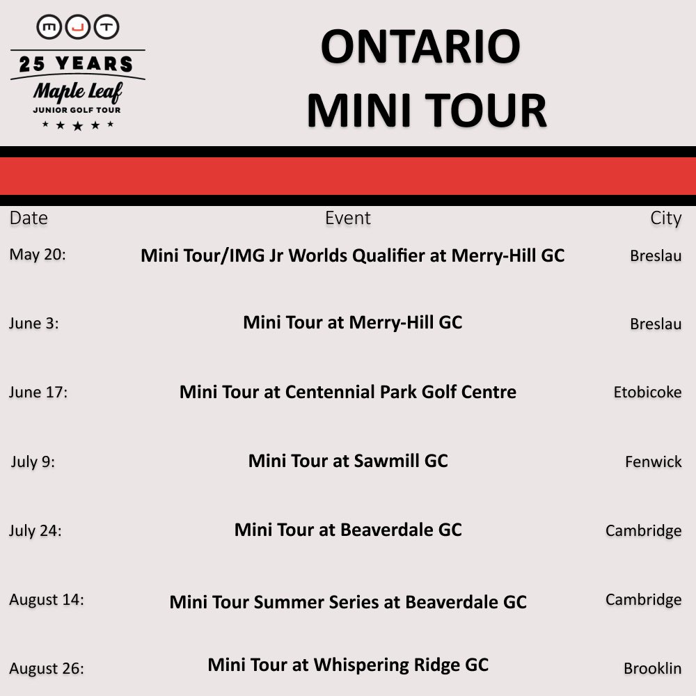 The 25th anniversary MJT season in Ontario features a spectacular 19-event circuit in 2023 from end of April to the middle of September. On April 29 and 30, Canada’s #1playedjuniorgolftour opens up the Ontario Junior Tour with the MJT Spring Invitational at Galt Country Club.