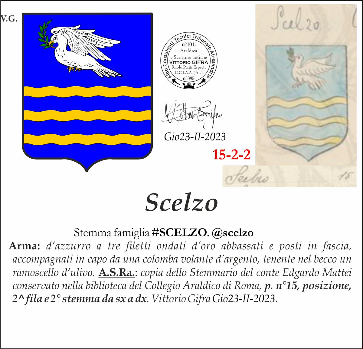 VGIFRA's tweet photo. Stemma famiglia #SCELZO. @scelzo
A.S.Ra.: copia dello Stemmario del conte Edgardo Mattei conservato nella biblioteca del Collegio Araldico di Roma, p. n°15, posizione, 2^ fila e 2° stemma da sx a dx. Vittorio Gifra Gio23-II-2023. https://t.co/NX0VhydZtG