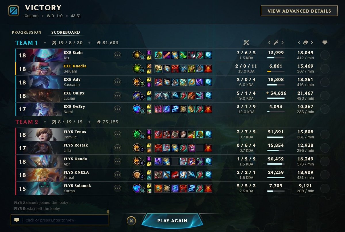 5-3 Po 40ti minutový potičce 🥵