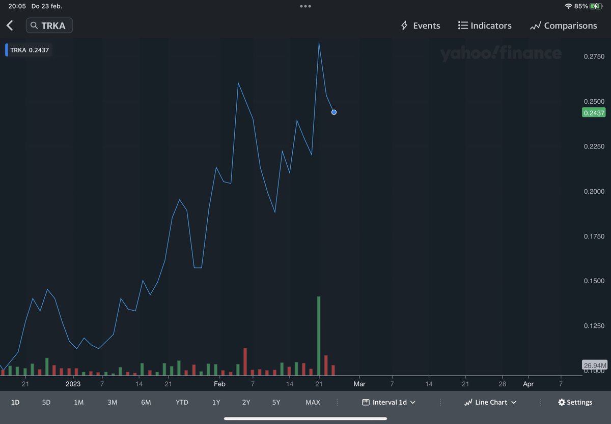 MetaZilliqa tweet picture