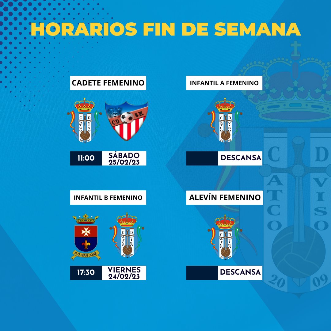Así se presenta nuestro fin de semana. ⚽