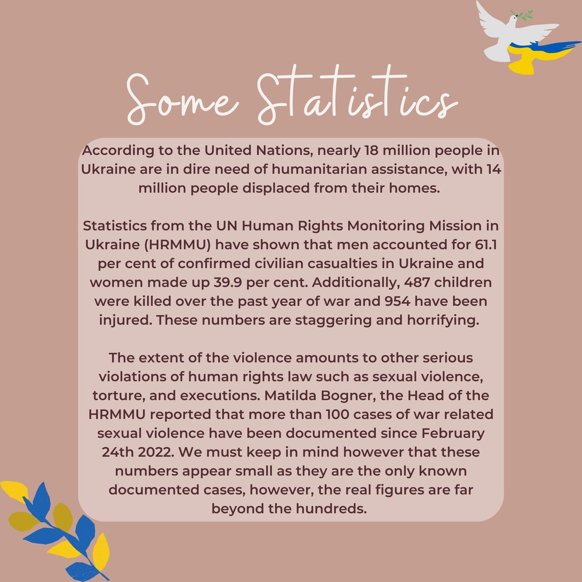 sjsuottawa's tweet image. This fact sheet prepared by @andrianaozy (2L, VP) gives us an update on the war in Ukraine to mark 1 year since the invasion began on February 24th, 2022. She highlights important resources to continue supporting the Ukrainian community during this difficult time. 🧵