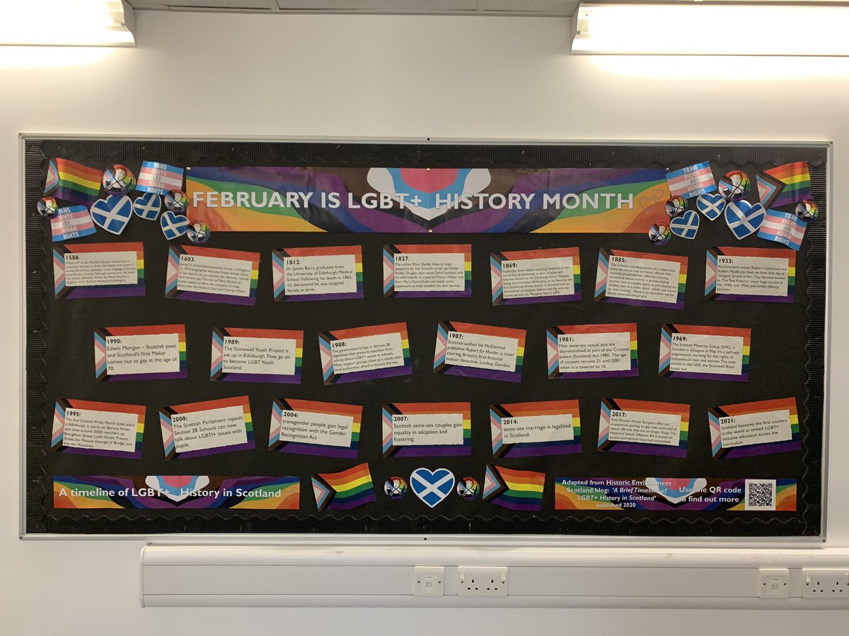 FHS Social Subjects tweet media