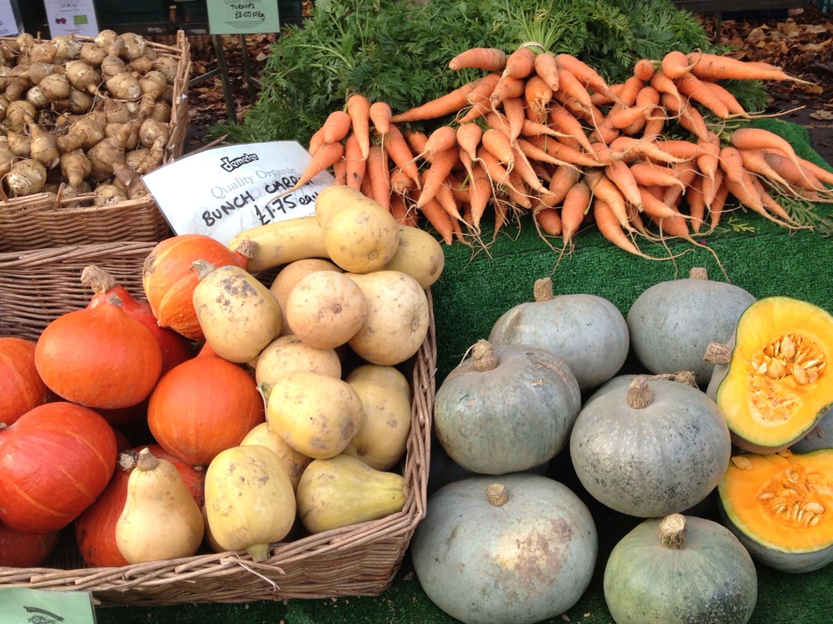 Growing Communities on Twitter "There is so much more to winterveg