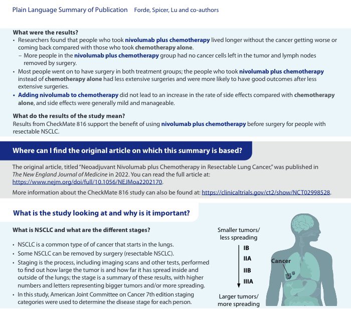 FordePatrick's tweet photo. Neoadjuvant chemo-nivolumab is now approved for stage IB-III lung cancer in USA, Canada, China, Australia, UK! Just out,  an open access plain language manuscript on CM-816, providing the results in an accessible manner for patients &amp; families! https://t.co/FbhJFg39j1  #LCSM https://t.co/QRzYySm3b9