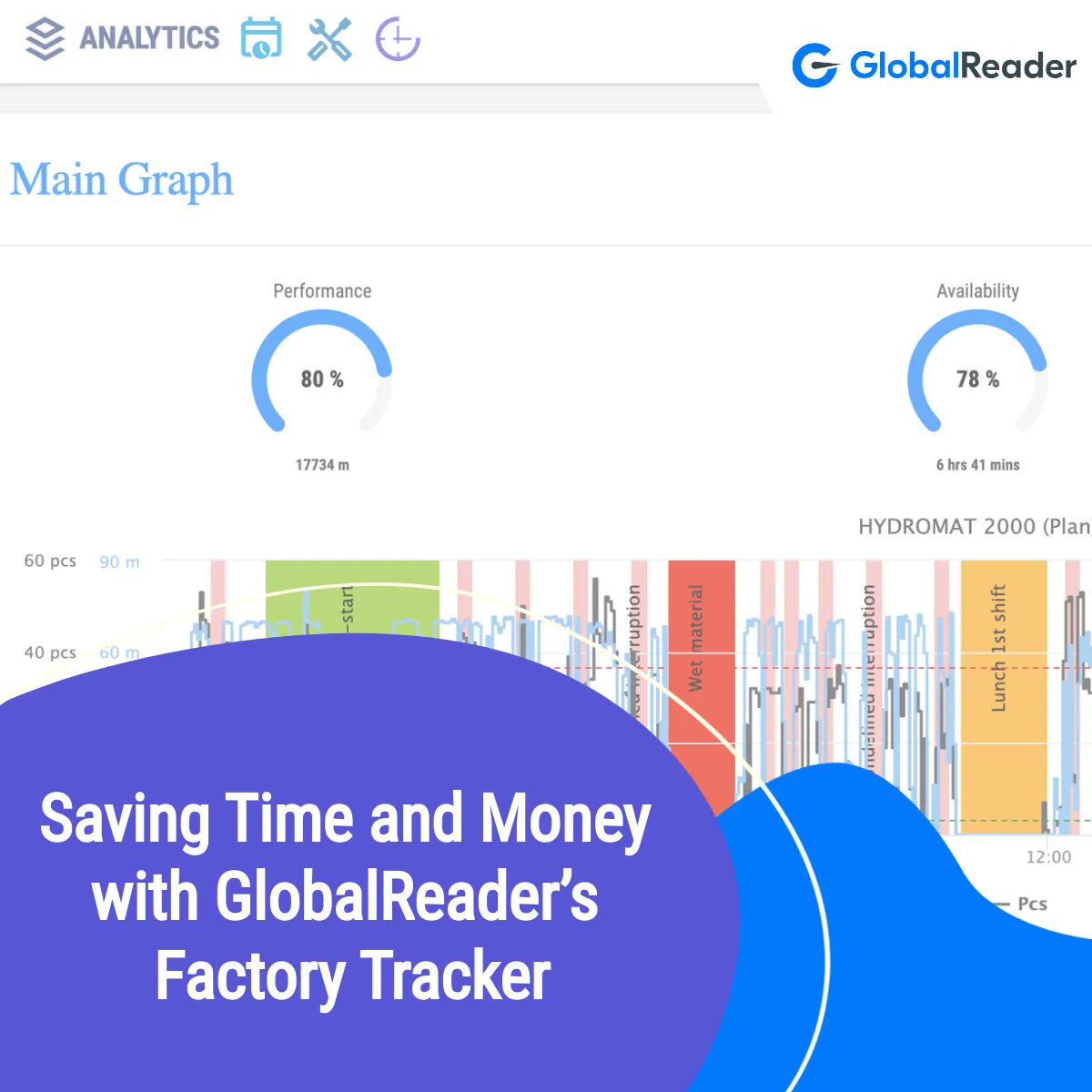 GlobalReader tweet media