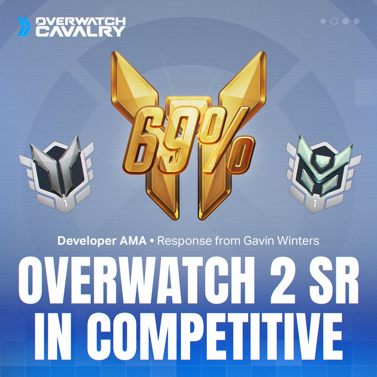 Overwatch cavalry on twitter a change to the competitive progress ui