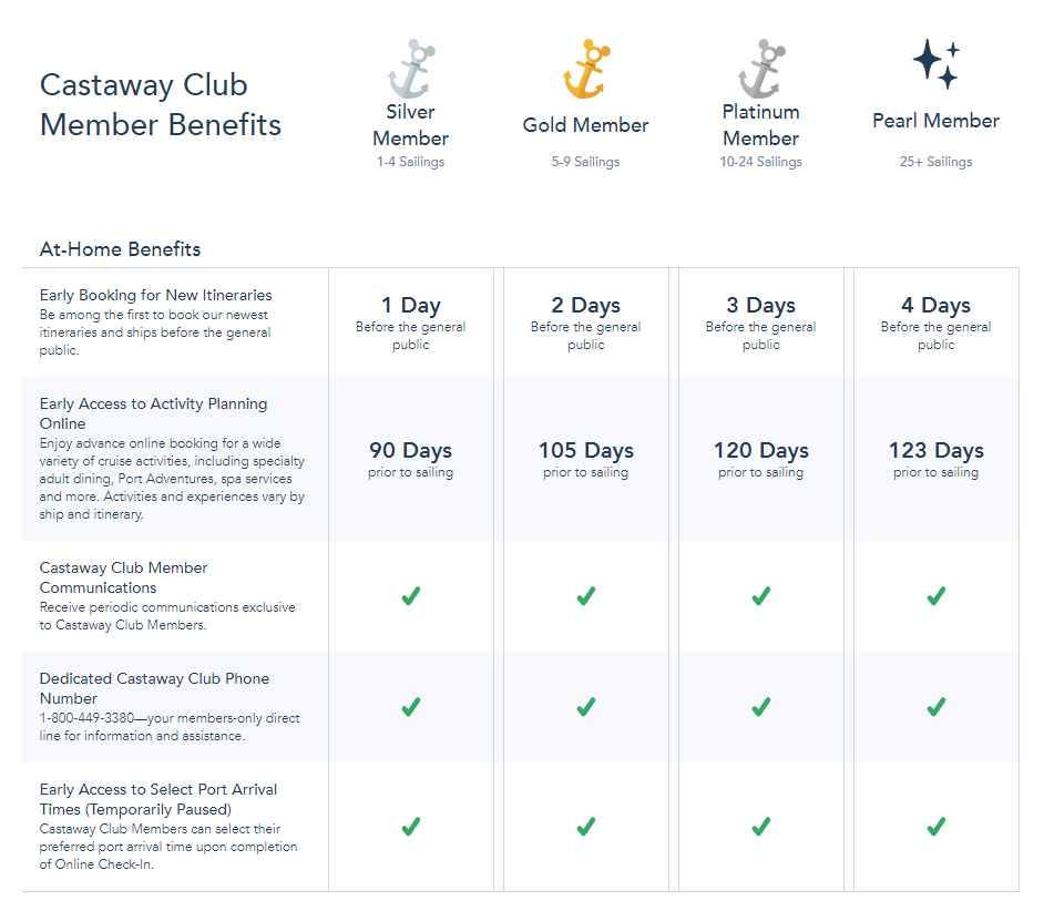 aico on Twitter "RT ScottGustin Here's a look at the new